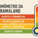 termometro da dramaland