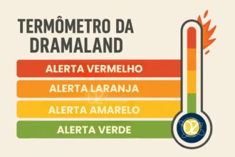 termometro da dramaland