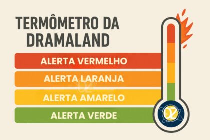termometro da dramaland