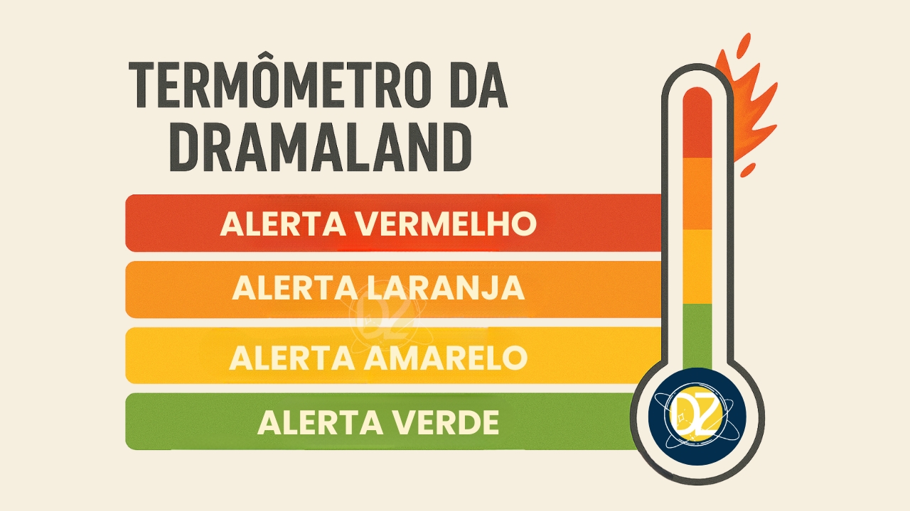 termometro da dramaland