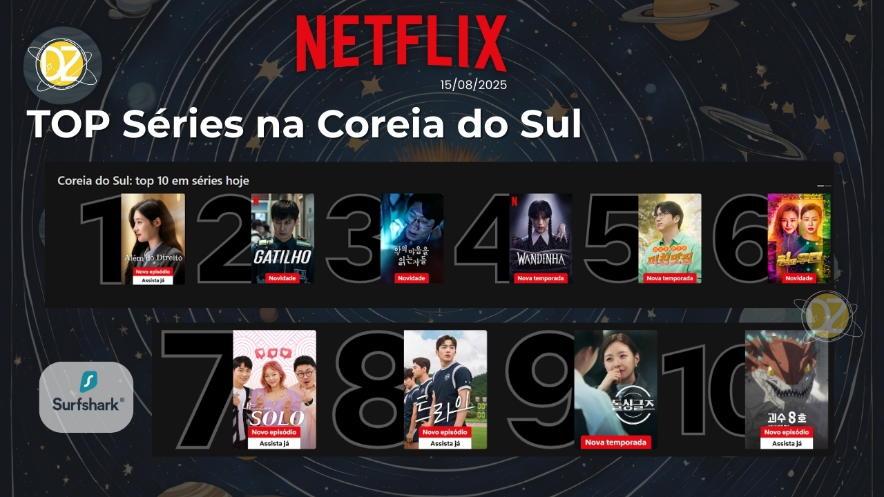 TOP Séries na Coreia do Sul